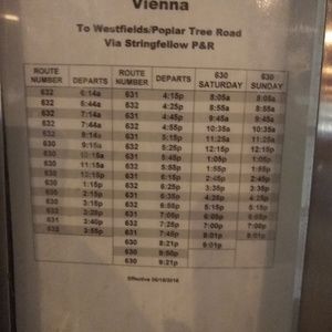 Meet your Posher, Kevin